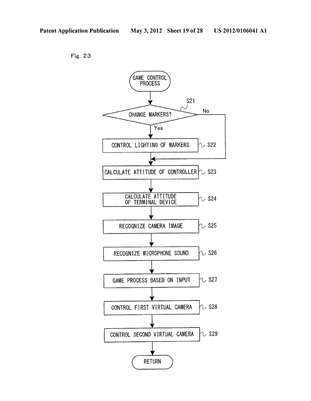 CONTROLLER DEVICE AND INFORMATION PROCESSING DEVICE - diagram, schematic, and image 20