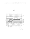 Flat Panel Display Apparatus and Method of Manufacturing the Same diagram and image