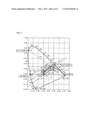 ILLUMINATION APPARATUS AND VEHICULAR HEADLAMP diagram and image