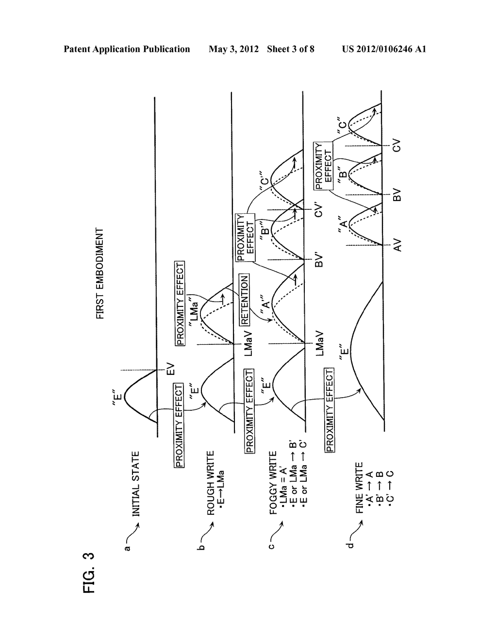 NON-VOLATILE SEMICONDUCTOR MEMORY DEVICE, METHOD OF WRITING THE SAME, AND     SEMICONDUCTOR DEVICE - diagram, schematic, and image 04