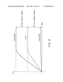 READOUT CIRCUIT AND SEMICONDUCTOR STORAGE DEVICE diagram and image