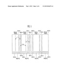 SEMICONDUCTOR MEMORY DEVICE AND METHOD OF OPERATING THE SAME diagram and image