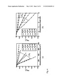 STATIC MIXER COMPRISING A STATIC MIXING ELEMENT, METHOD OF MIXING A FLUID     IN A CONDUIT AND A FORMULA FOR DESIGNING SUCH A STATIC MIXING ELEMENT diagram and image