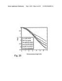 STATIC MIXER COMPRISING A STATIC MIXING ELEMENT, METHOD OF MIXING A FLUID     IN A CONDUIT AND A FORMULA FOR DESIGNING SUCH A STATIC MIXING ELEMENT diagram and image