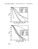 STATIC MIXER COMPRISING A STATIC MIXING ELEMENT, METHOD OF MIXING A FLUID     IN A CONDUIT AND A FORMULA FOR DESIGNING SUCH A STATIC MIXING ELEMENT diagram and image