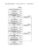 Optical Disk Device and Optical Disk Discriminating Method diagram and image