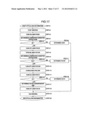 Optical Disk Device and Optical Disk Discriminating Method diagram and image