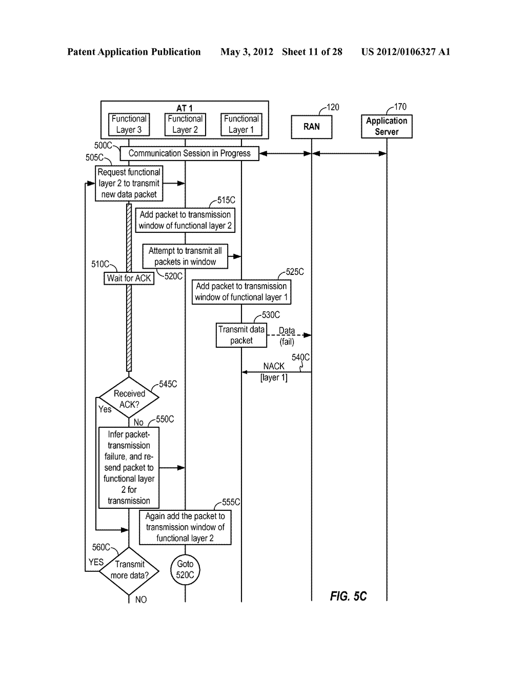 Exchanging Data Associated With A Communication Session Within A     Communications System - diagram, schematic, and image 12