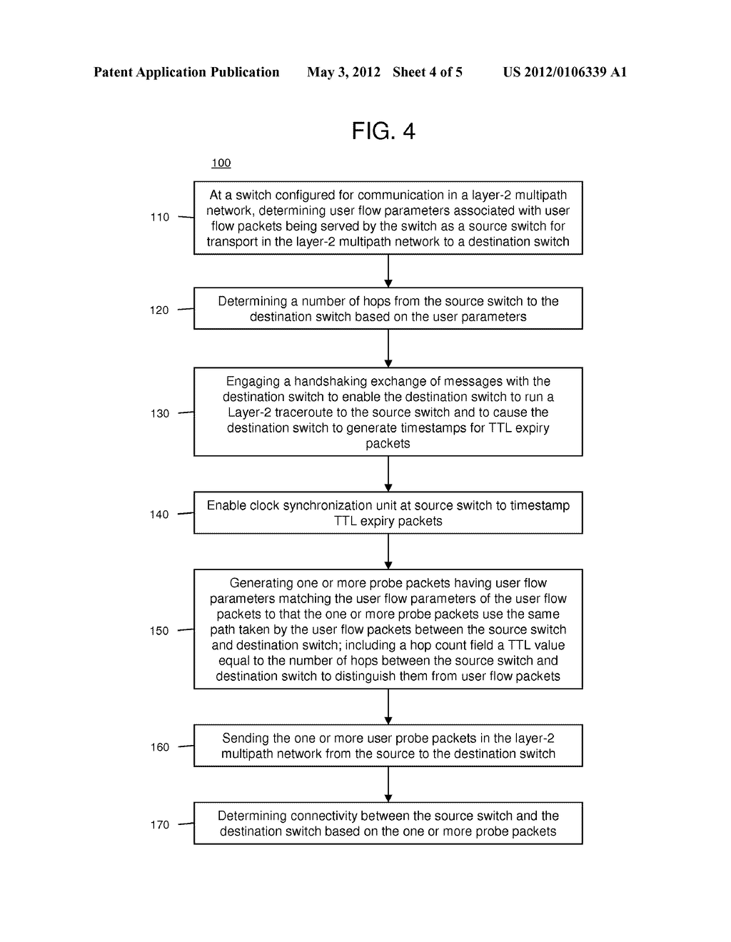 Probing Specific Customer Flow in Layer-2 Multipath Networks - diagram, schematic, and image 05