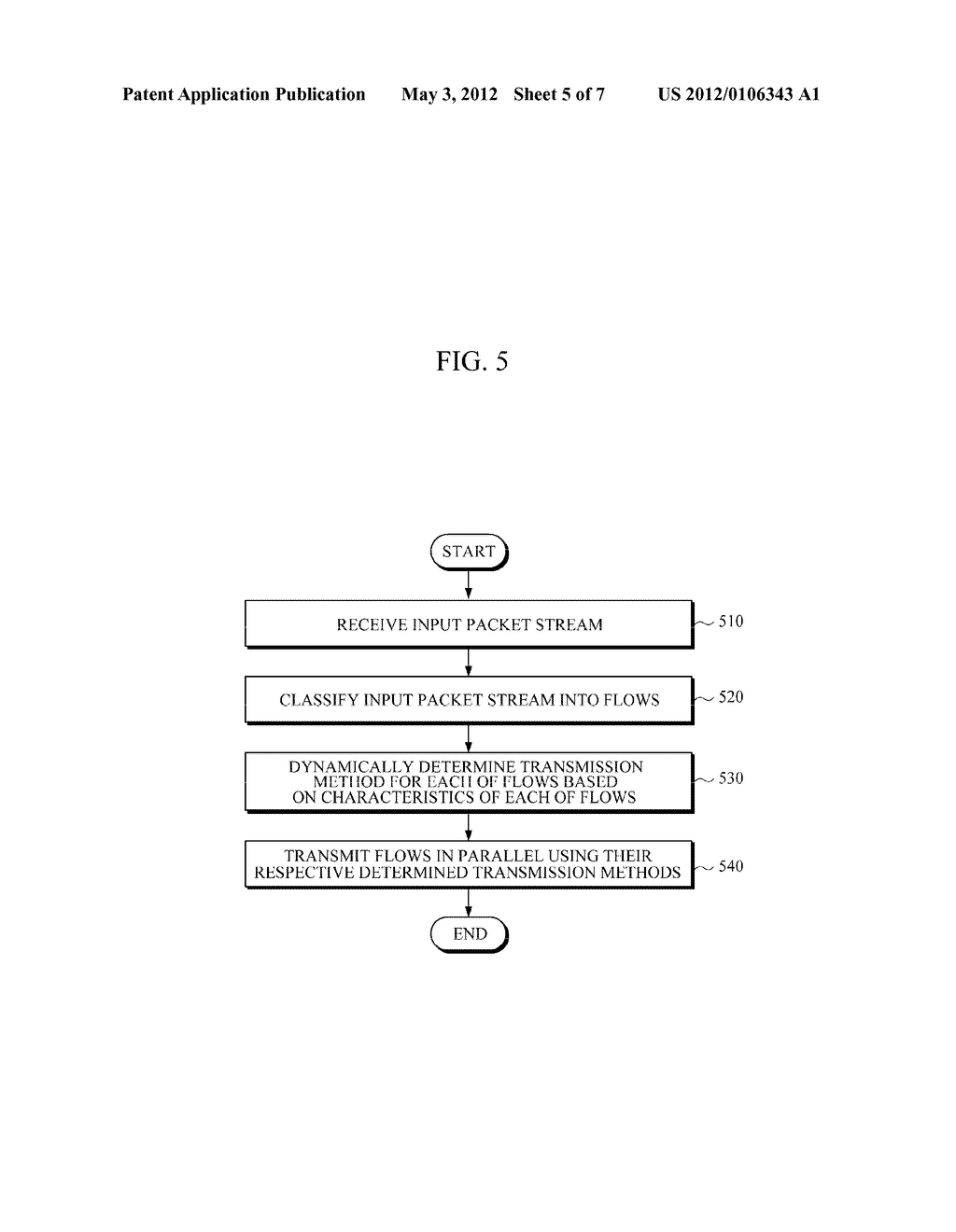 FLOW TRANSFER APPARATUS AND METHOD FOR TRANSFERRING FLOW BASED ON     CHARACTERISTICS OF FLOW, TERMINAL APPARATUS AND FLOW PROCESSING METHOD - diagram, schematic, and image 06