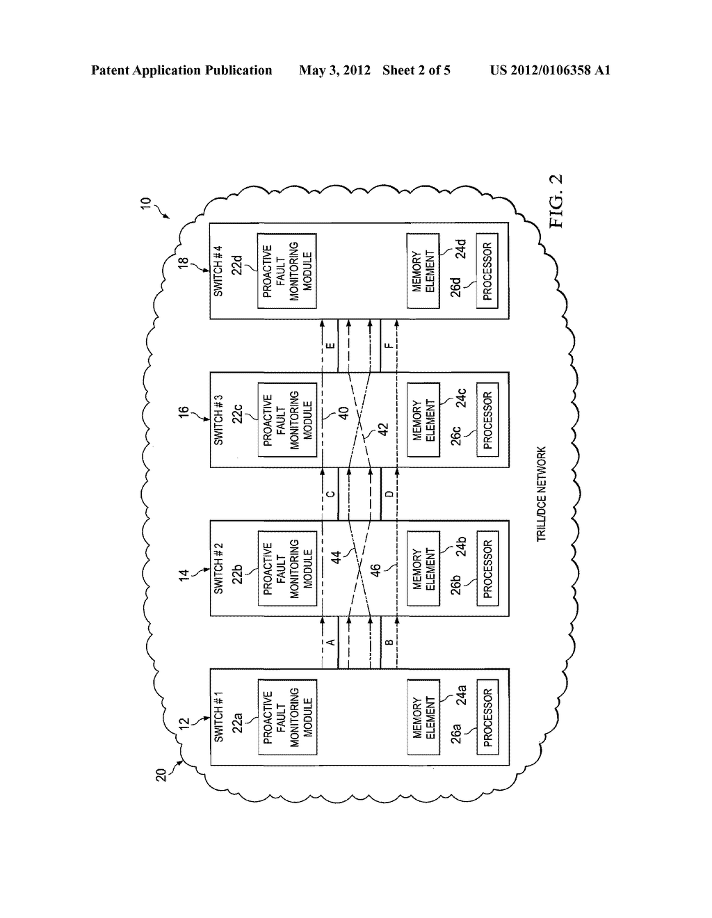 SYSTEM AND METHOD FOR PROVIDING PROACTIVE FAULT MONITORING IN A NETWORK     ENVIRONMENT - diagram, schematic, and image 03