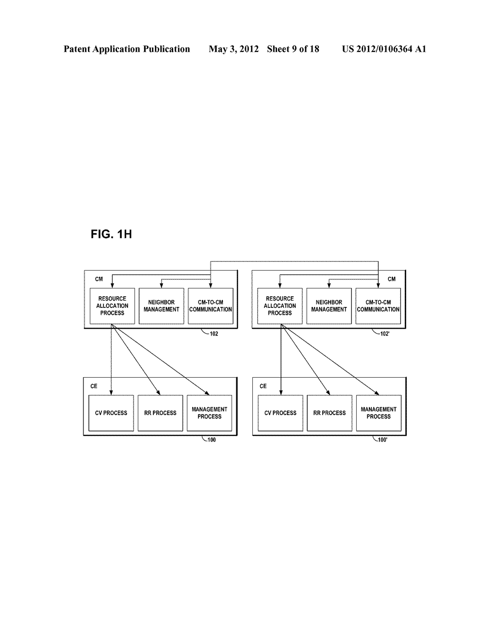 HETEROGENEOUS COEXISTENCE MANAGEMENT IN SECONDARY NETWORKS - diagram, schematic, and image 10