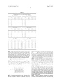 DETERMINING A SIMILARITY BETWEEN TREE RELATED STRUCTURES diagram and image