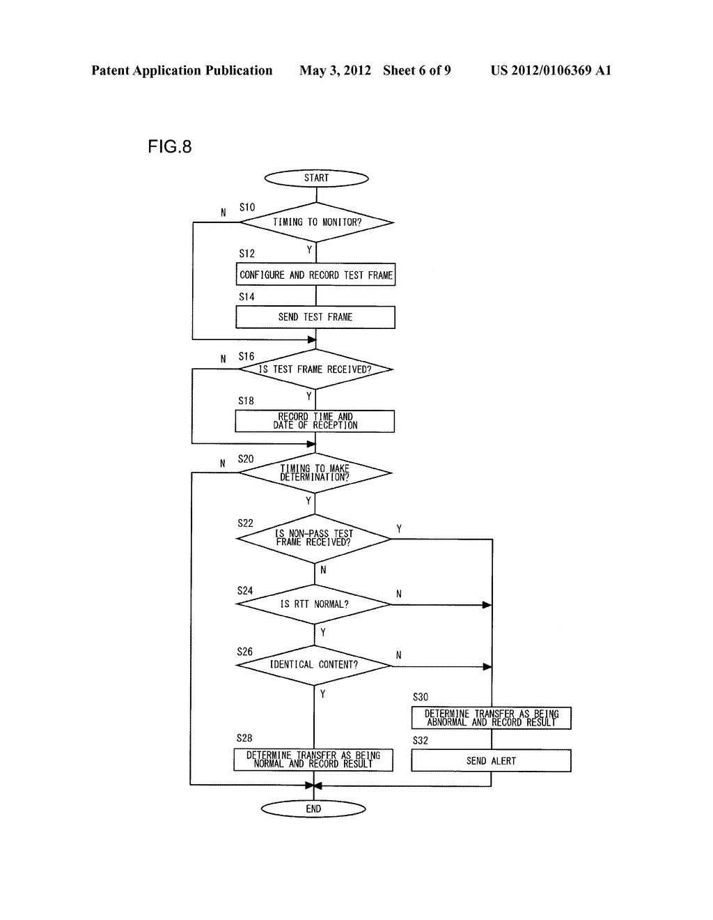 COMMUNICATION SYSTEM, COMMUNICATION APPARATUS, AND RING NETWORK MONITORING     METHOD - diagram, schematic, and image 07