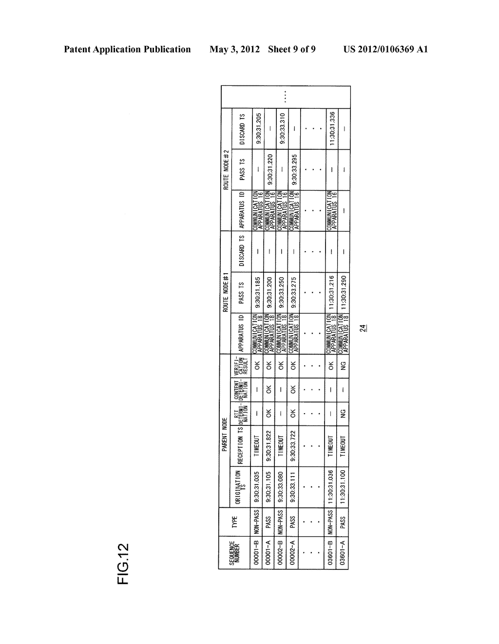 COMMUNICATION SYSTEM, COMMUNICATION APPARATUS, AND RING NETWORK MONITORING     METHOD - diagram, schematic, and image 10