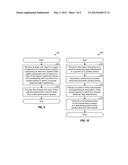 METHOD AND APPARATUS FOR COMMUNICATION WITH SHORTENED SIGNAL FORMATS diagram and image