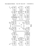 METHODS AND APPARATUSES FOR USING CHANNEL STATE INFORMATION REFERENCE     SIGNALS diagram and image