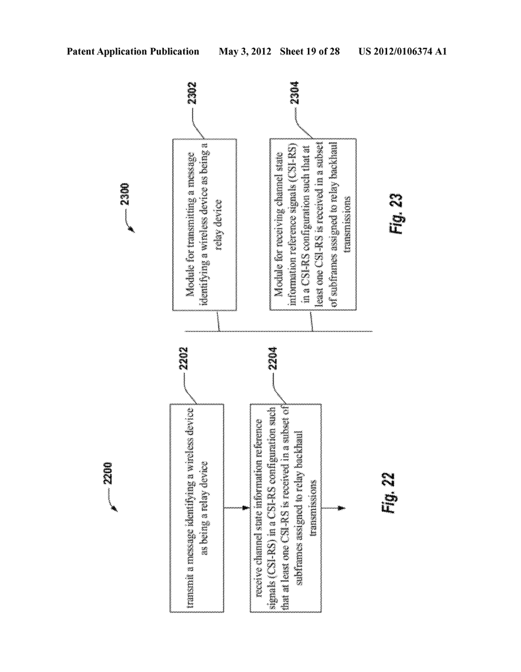 METHODS AND APPARATUSES FOR USING CHANNEL STATE INFORMATION REFERENCE     SIGNALS - diagram, schematic, and image 20