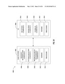 METHODS AND APPARATUSES FOR USING CHANNEL STATE INFORMATION REFERENCE     SIGNALS diagram and image