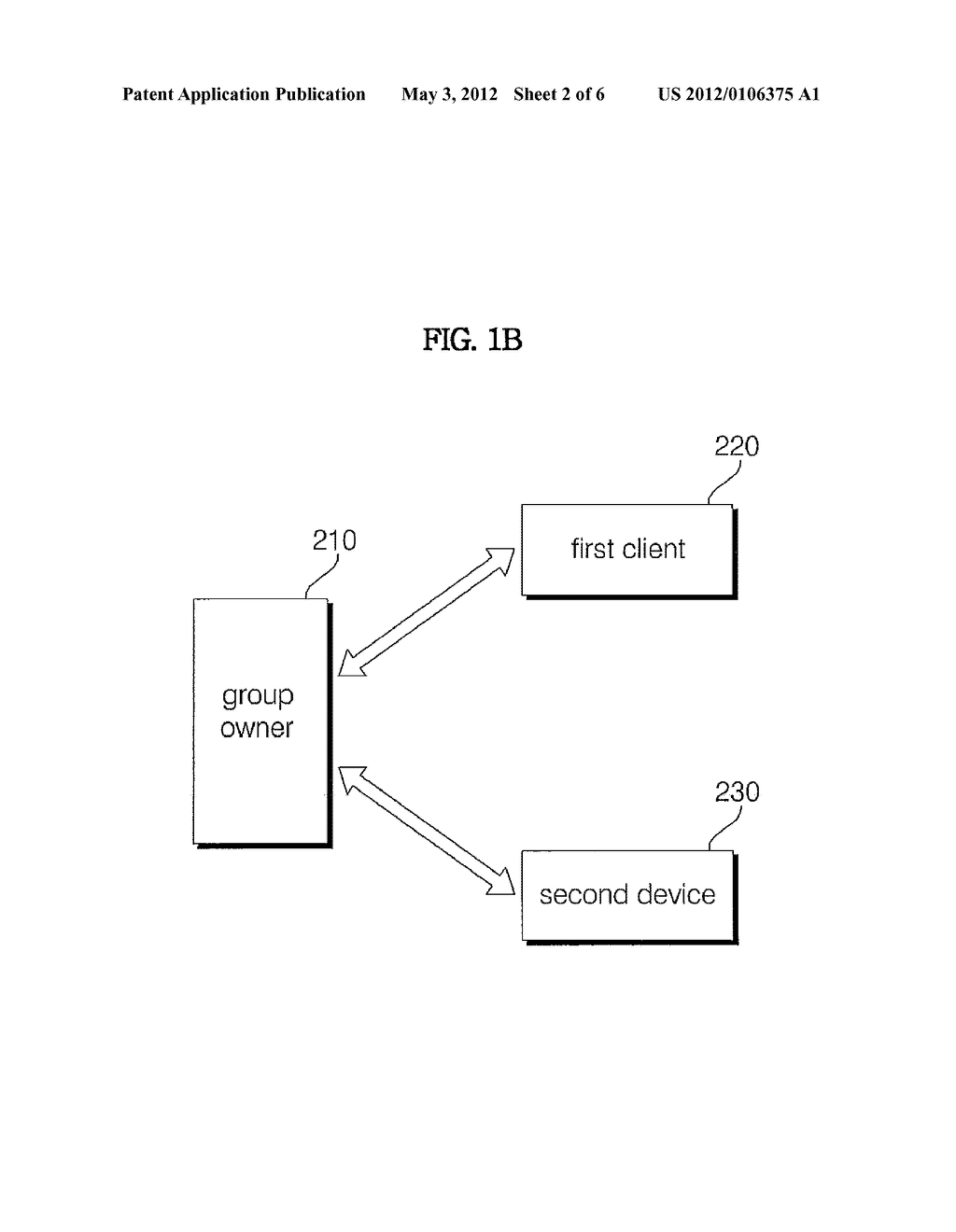 METHOD FOR DETERMINING A GROUP OWNER IN A WIRELESS NETWORK - diagram, schematic, and image 03