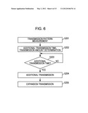 COMMUNICATION DEVICE, COMMUNICATION SYSTEM, PROGRAM, AND COMMUNICATION     METHOD diagram and image