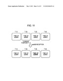 COMMUNICATION DEVICE, COMMUNICATION SYSTEM, PROGRAM, AND COMMUNICATION     METHOD diagram and image