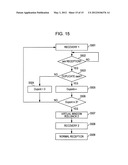 COMMUNICATION DEVICE, COMMUNICATION SYSTEM, PROGRAM, AND COMMUNICATION     METHOD diagram and image