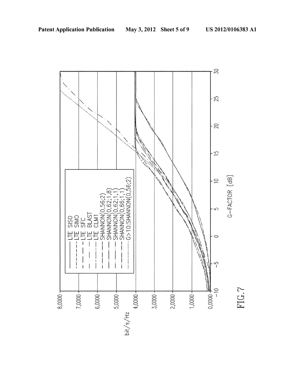 SYSTEM AND METHOD FOR AUTONOMOUS DISCOVERY OF PEAK CHANNEL CAPACITY IN A     WIRELESS COMMUNICATION NETWORK - diagram, schematic, and image 06