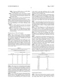 SYSTEM AND METHOD FOR AUTONOMOUS DISCOVERY OF PEAK CHANNEL CAPACITY IN A     WIRELESS COMMUNICATION NETWORK diagram and image