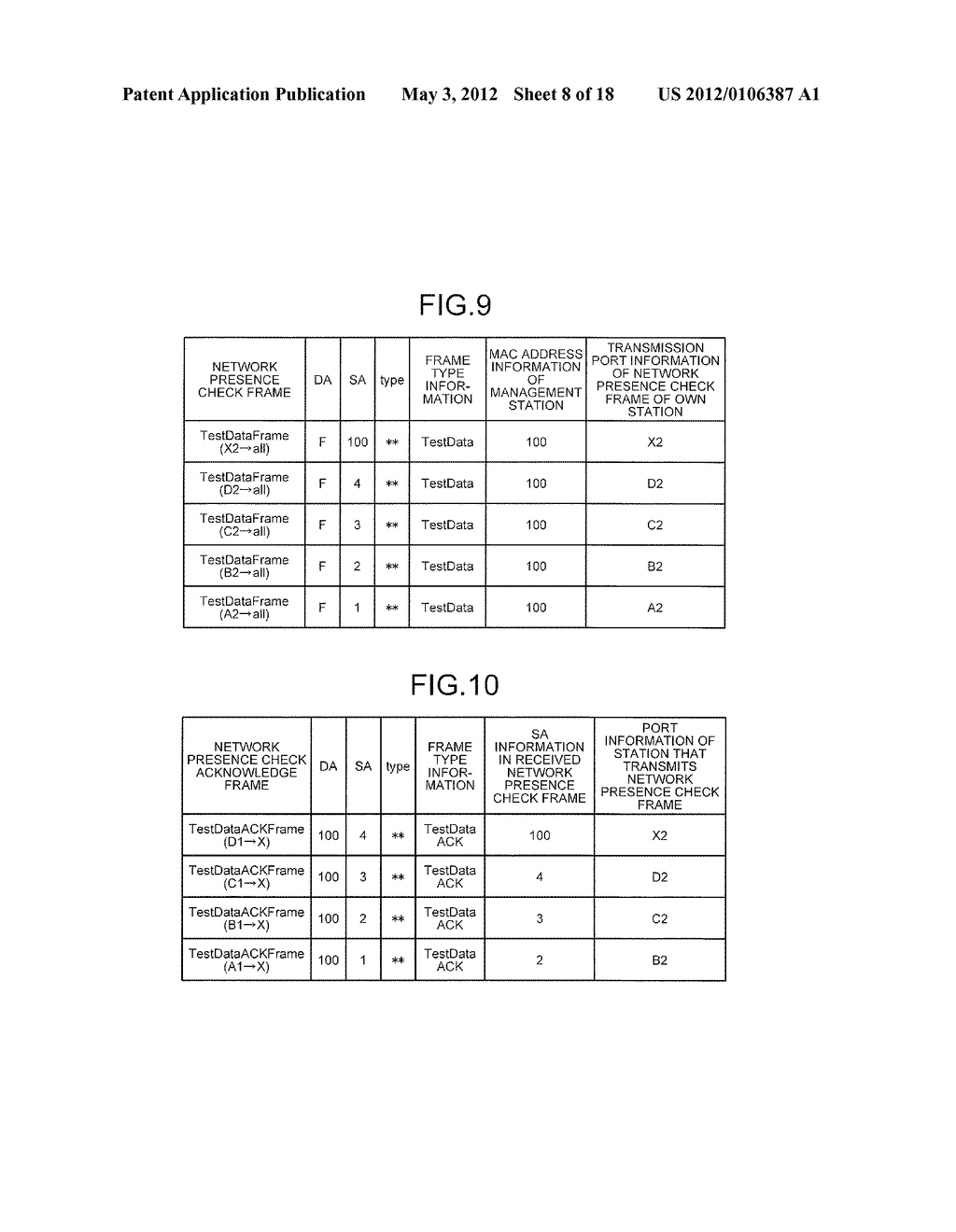 COMMUNICATION MANAGEMENT APPARATUS, COMMUNICATION NODE, AND DATA     COMMUNICATION METHOD - diagram, schematic, and image 09