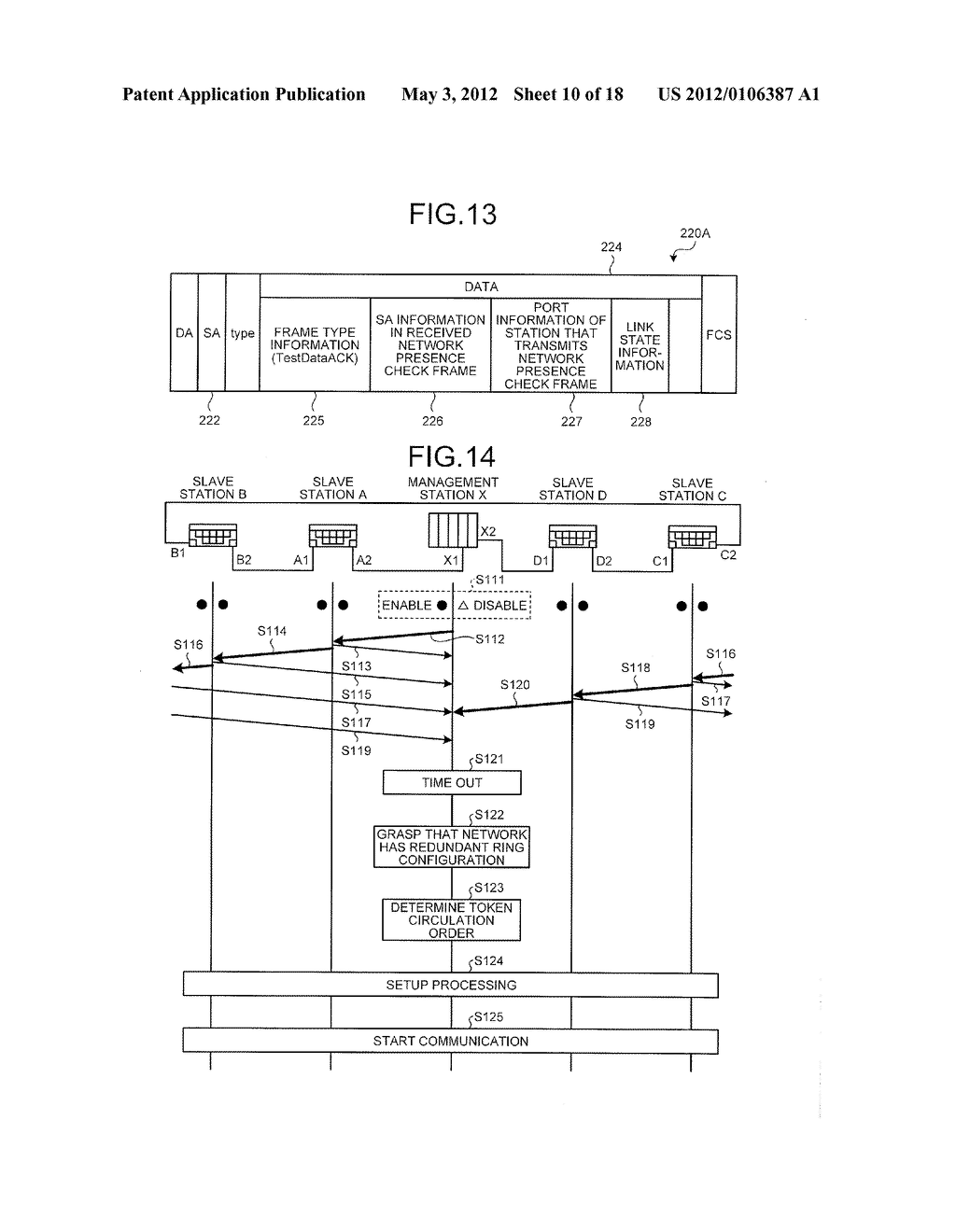 COMMUNICATION MANAGEMENT APPARATUS, COMMUNICATION NODE, AND DATA     COMMUNICATION METHOD - diagram, schematic, and image 11