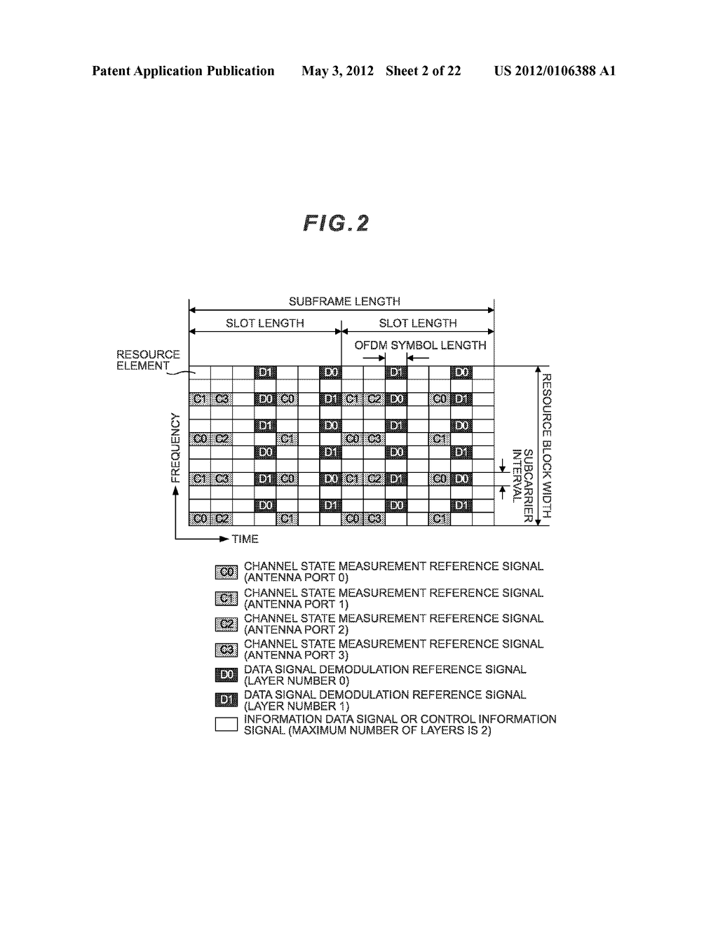 COMMUNICATION SYSTEM, COMMUNICATION APPARATUS AND COMMUNICATION METHOD - diagram, schematic, and image 03