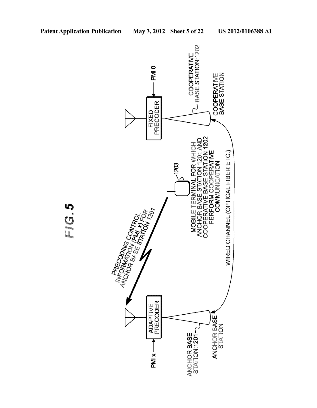 COMMUNICATION SYSTEM, COMMUNICATION APPARATUS AND COMMUNICATION METHOD - diagram, schematic, and image 06