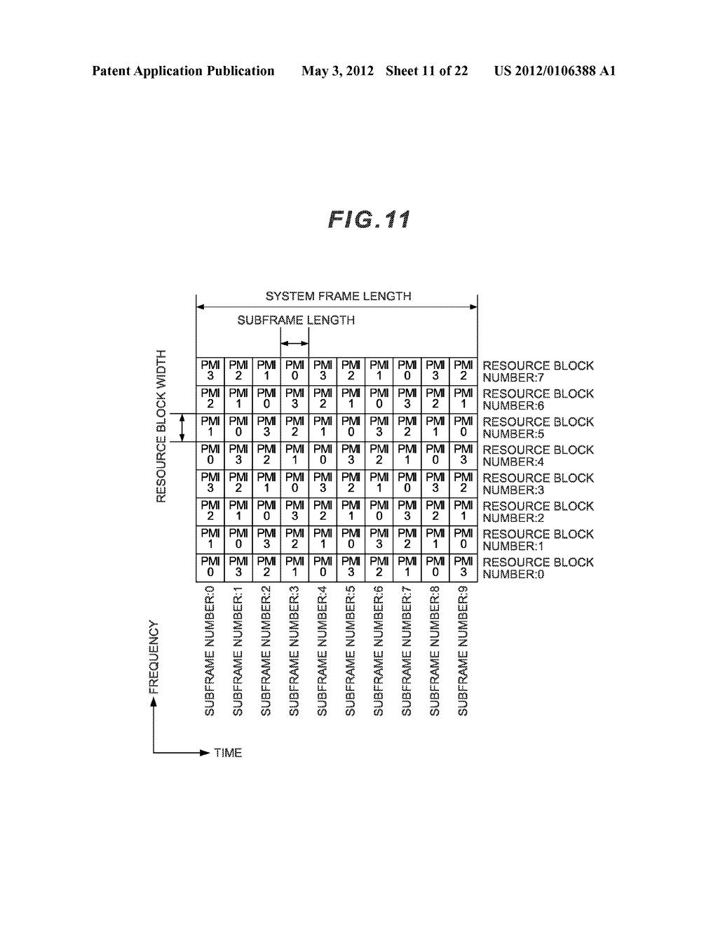 COMMUNICATION SYSTEM, COMMUNICATION APPARATUS AND COMMUNICATION METHOD - diagram, schematic, and image 12