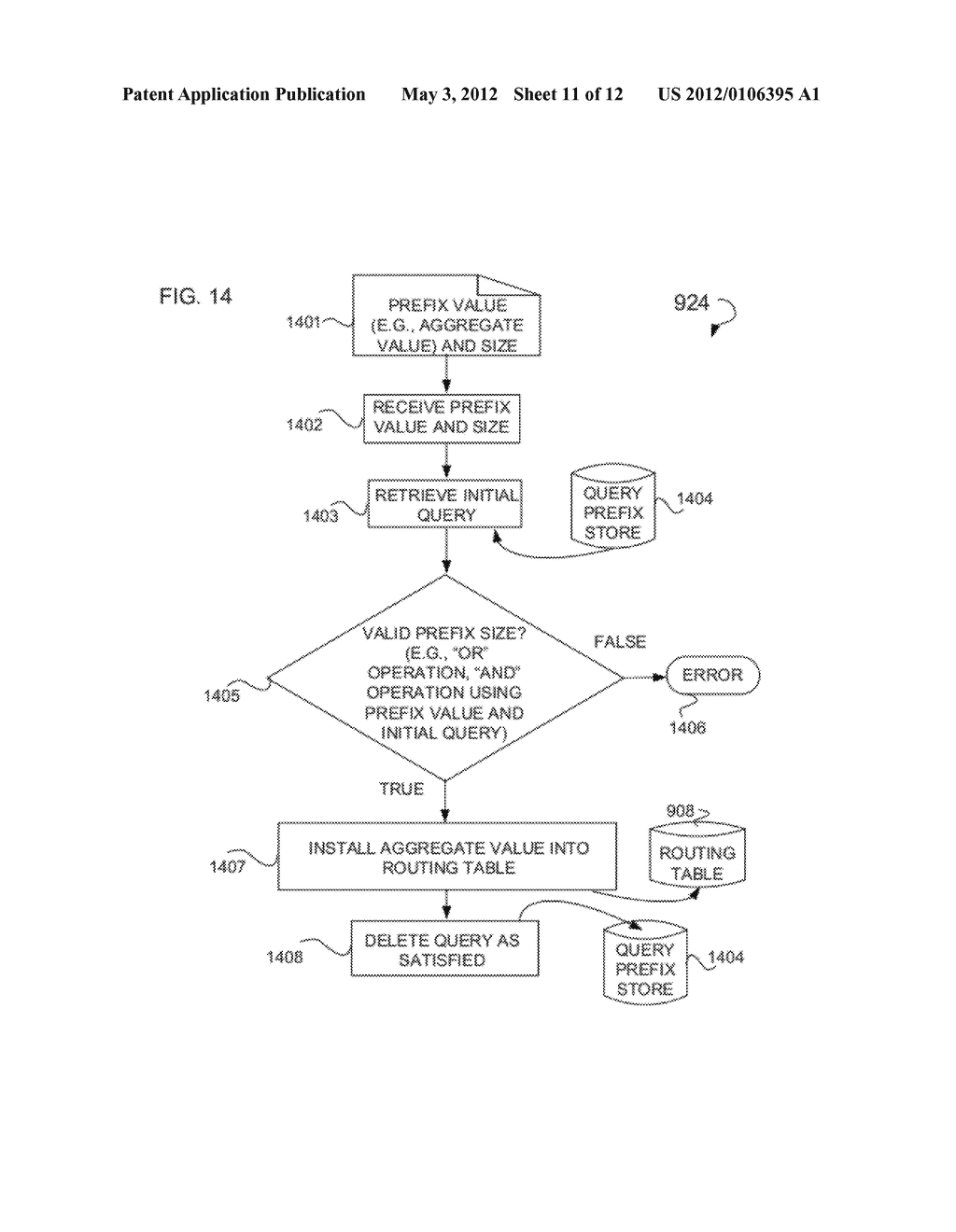 DETERMINING A ROUTE ADVERTISEMENT IN A REACTIVE ROUTING ENVIRONMENT - diagram, schematic, and image 12