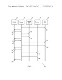 IDENTITY MANAGEMENT SYSTEM diagram and image