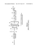 GENERATION OF HARQ-ACK INFORMATION AND POWER CONTROL OF HARQ-ACK SIGNALS     IN TDD SYSTEMS WITH DOWNLINK OF CARRIER AGGREGATION diagram and image