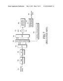 GENERATION OF HARQ-ACK INFORMATION AND POWER CONTROL OF HARQ-ACK SIGNALS     IN TDD SYSTEMS WITH DOWNLINK OF CARRIER AGGREGATION diagram and image