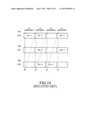 GENERATION OF HARQ-ACK INFORMATION AND POWER CONTROL OF HARQ-ACK SIGNALS     IN TDD SYSTEMS WITH DOWNLINK OF CARRIER AGGREGATION diagram and image