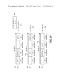 GENERATION OF HARQ-ACK INFORMATION AND POWER CONTROL OF HARQ-ACK SIGNALS     IN TDD SYSTEMS WITH DOWNLINK OF CARRIER AGGREGATION diagram and image