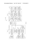 FULL-DUPLEX DIFFERENTIAL SERIAL LINK INTERFACE FOR DATA TRANSFERRING diagram and image