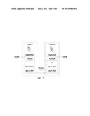 METHOD FOR INTERCONNECTING MOBILE COMMUNICATION TERMINALS IN AD-HOC     NETWORK diagram and image