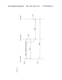 APPARATUS AND METHOD FOR COOPERATIVELY TRANSMITTING DOWNLINK BETWEEN BASE     STATION AND RELAY STATION diagram and image