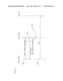 APPARATUS AND METHOD FOR COOPERATIVELY TRANSMITTING DOWNLINK BETWEEN BASE     STATION AND RELAY STATION diagram and image