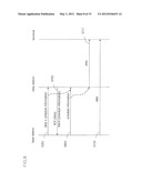 APPARATUS AND METHOD FOR COOPERATIVELY TRANSMITTING DOWNLINK BETWEEN BASE     STATION AND RELAY STATION diagram and image