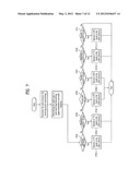 METHOD FOR PRIORITIZING OPERATION OF RELAY NODE IN A WIRELESS     COMMUNICATION SYSTEM AND APPARATUS FOR THE SAME diagram and image