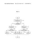 METHOD FOR PRIORITIZING OPERATION OF RELAY NODE IN A WIRELESS     COMMUNICATION SYSTEM AND APPARATUS FOR THE SAME diagram and image