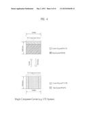 METHOD FOR SENDING AN UPLINK CONTROL SIGNAL ON A WIRELESS COMMUNICATION     SYSTEM AND A DEVICE THEREFOR diagram and image