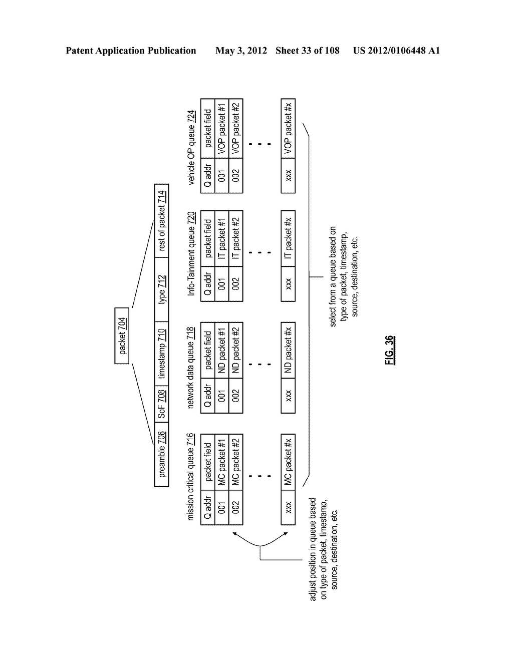 UNIFIED VEHICLE NETWORK FRAME PROTOCOL - diagram, schematic, and image 34