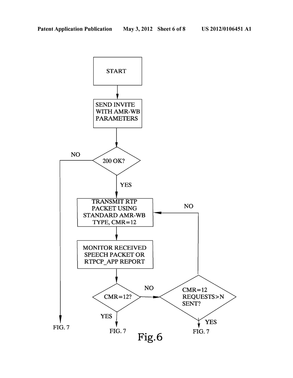 Method and Arrangement for Session Negotiation - diagram, schematic, and image 07